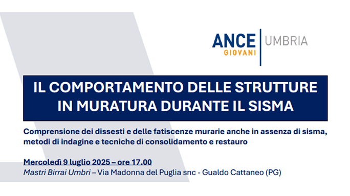 Confindustria Umbria